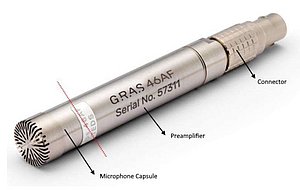 Figure 1. GRAS microphone set comprises microphone capsule and preamplifier with connector.